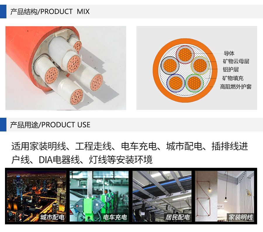 矿物电缆